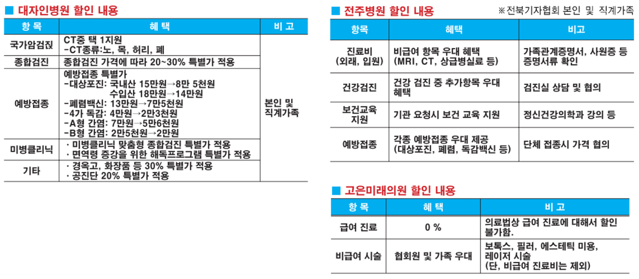 전북기협 업무협약_할인내용.png