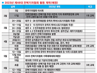 2023년 제48대 전북기자협회 활동 계획(예정)